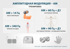 ЧЭНС-01-Скэнар-М в Сызрани купить Медицинский интернет магазин - denaskardio.ru 